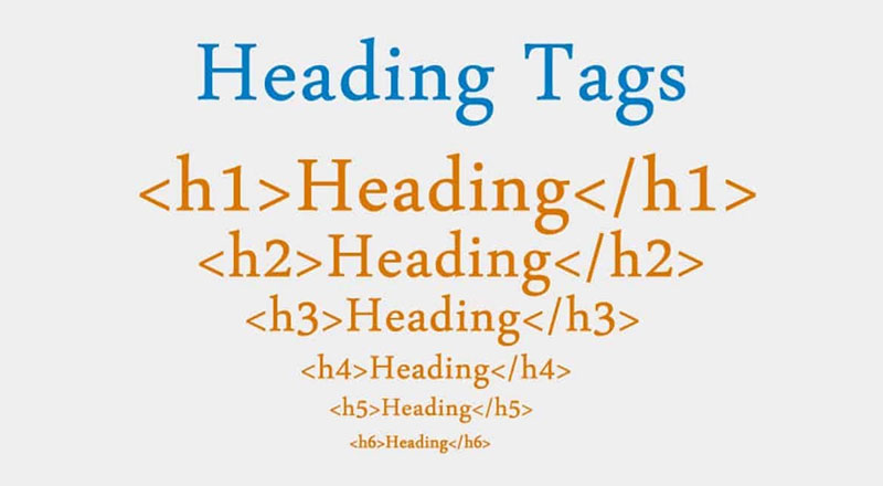 Sự khác biệt giữa thẻ H1 và các thẻ H khác