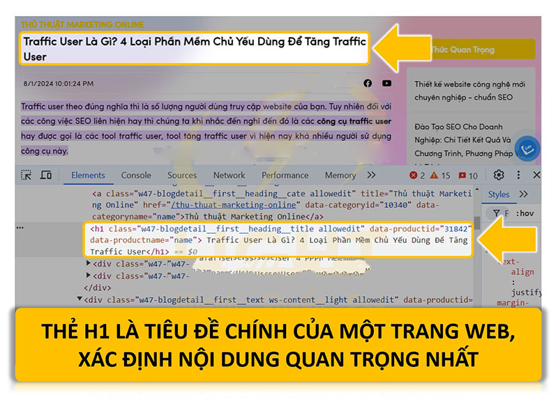Thẻ H1 bao quát nội dung bài viết