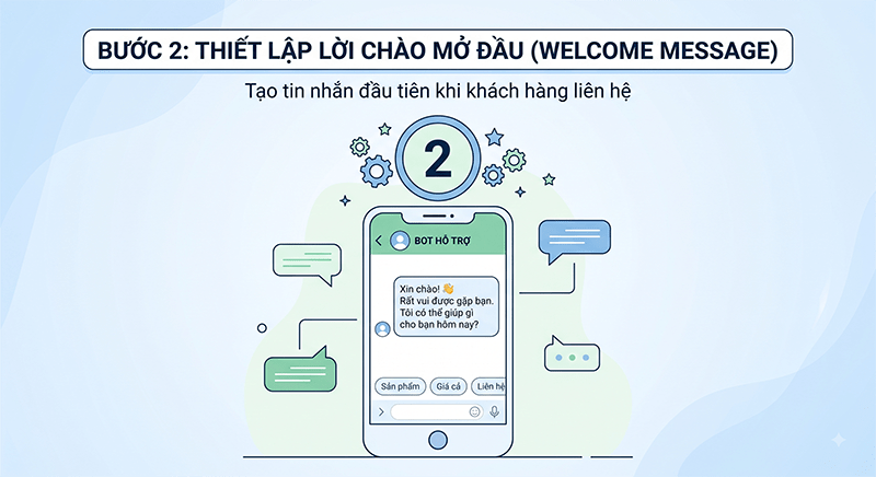 Buoc-2-Thiet-lap-loi-chao-mo-dau-Welcome-Message