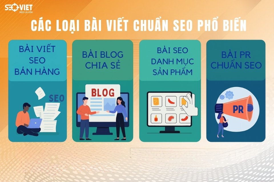 Các loại bài viết chuẩn SEO phổ biến hiện nay