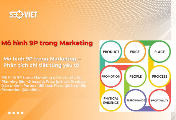 Mô hình 9P trong marketing