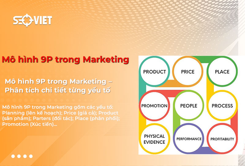 Mô hình 9P trong marketing