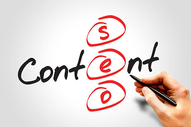 Viết bài chuẩn SEO là gì?