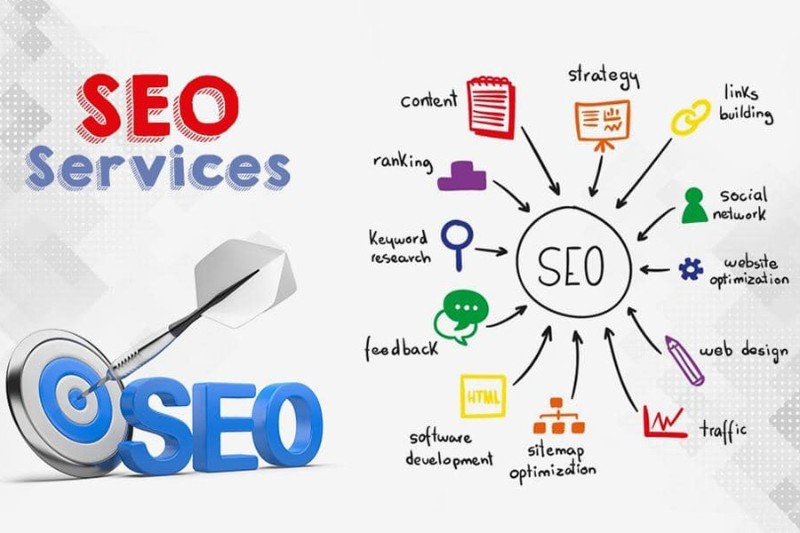 Các dịch vụ SEO phổ biến tại Quảng Ninh