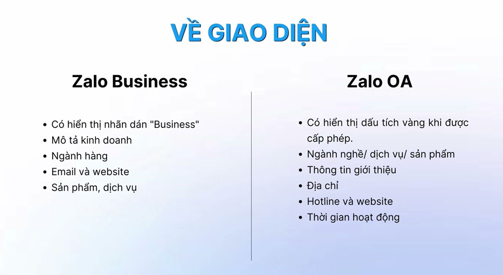 Phân biệt Zalo cá nhân và Zalo Official Account (OA)