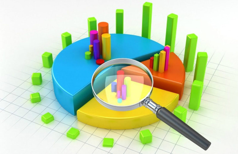 Tinh-tong-dung-luong-thi-truong-Market-Volume