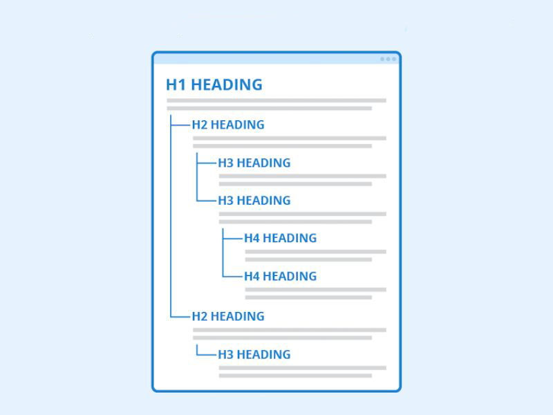 Toi-uu-cau-truc-the-heading