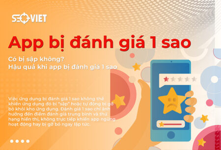 anh-img-app-bi-danh-gia-1-sao-co-bi-sap-khong