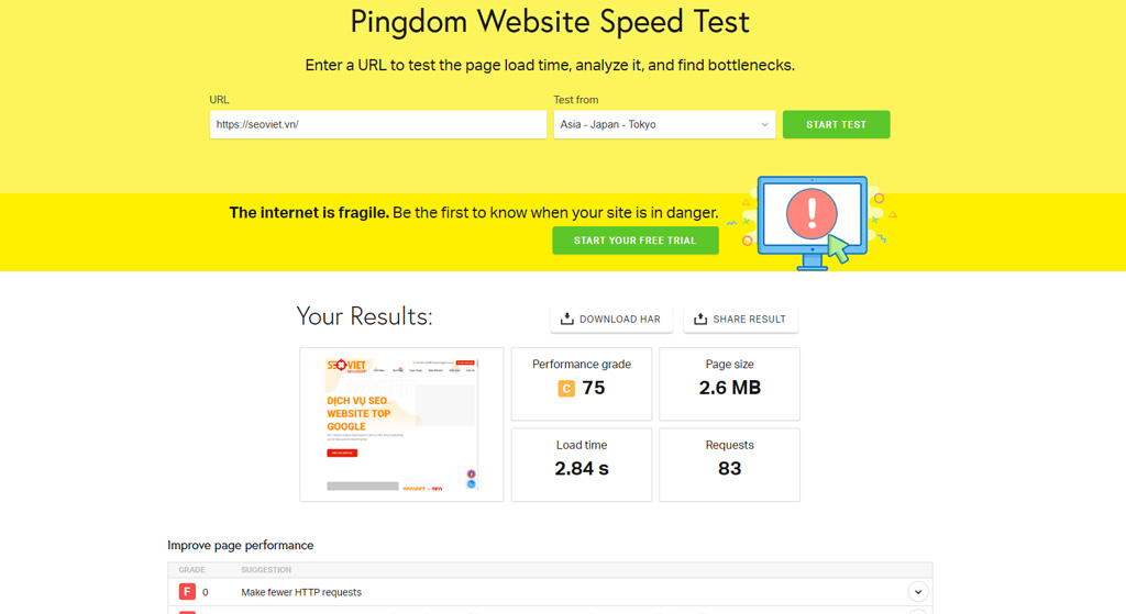 Pingdom Website Speed Test