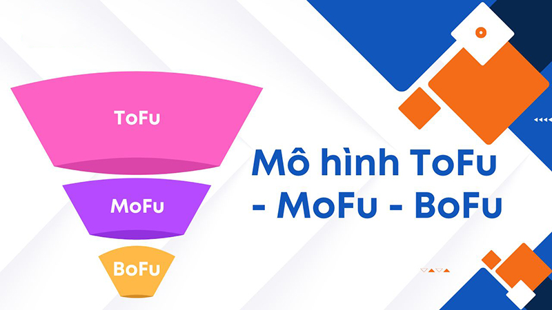 Chien-luoc-nghien-cuu-tu-khoa