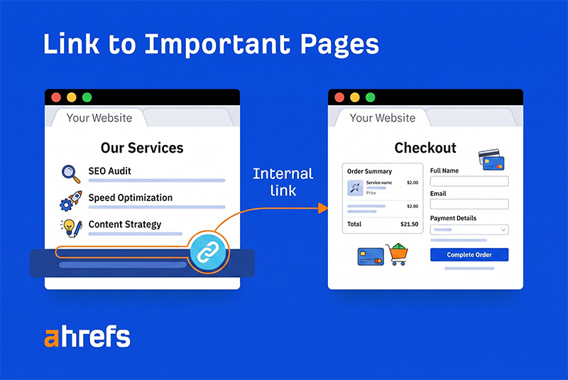Cong-cu-ho-tro-phan-tich-Inbound-Link-Ahrefs