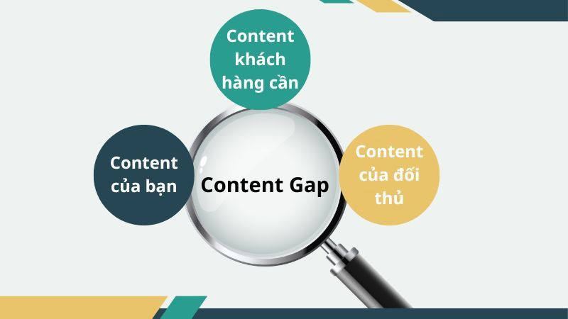 Content-Gap-Khoang-trong-noi-dung-la-gi