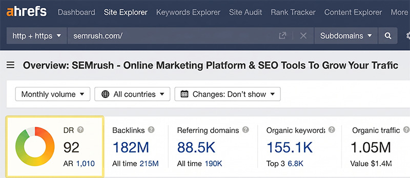 Huong-dan-kiem-tra-Domain-Rating-nhanh-va-chinh-xac