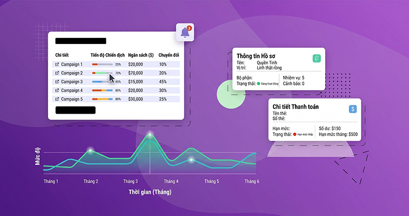 Lam-sao-de-biet-website-da-dat-Topical-Authority