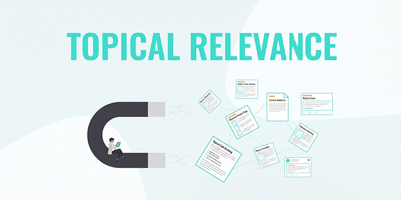 Muc-do-lien-quan-ve-ngu-canh-Topical-Relevance