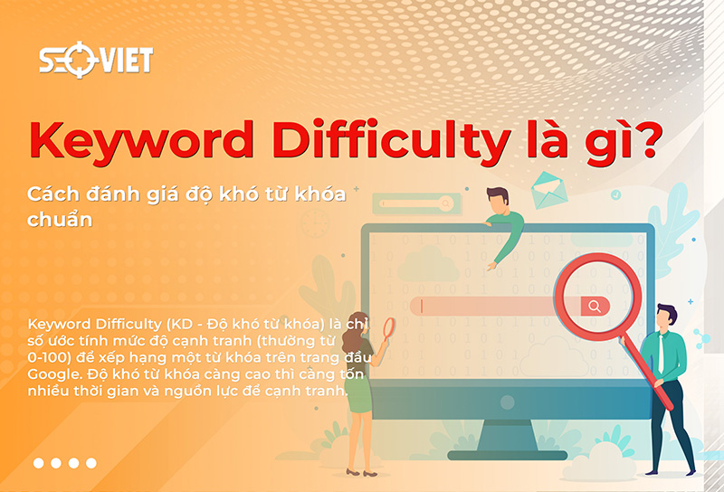 anh-img-Keyword-Difficulty