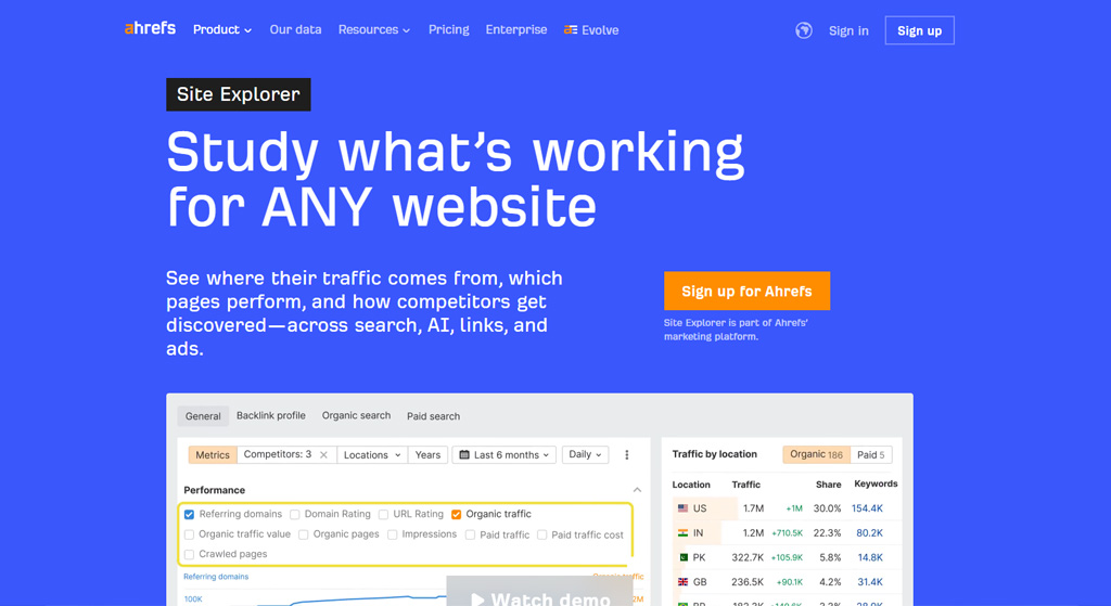 Ahrefs - "Bảo kiếm" đắc lực của dân SEO