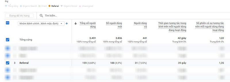 Cach-kiem-tra-va-do-luong-Referral-Traffic-tren-GA4-3