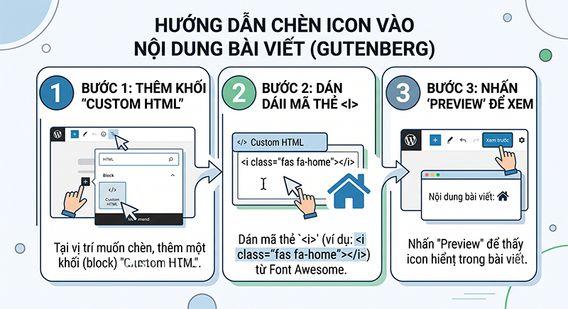 Chen-icon-vao-noi-dung-bai-viet