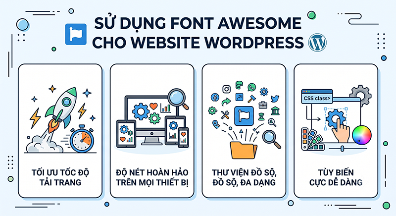 Tai-sao-nen-su-dung-Font-Awesome-cho-website-WordPress