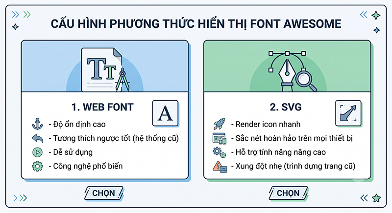cach-Them-Font-Awesome-bang-Plugin-3