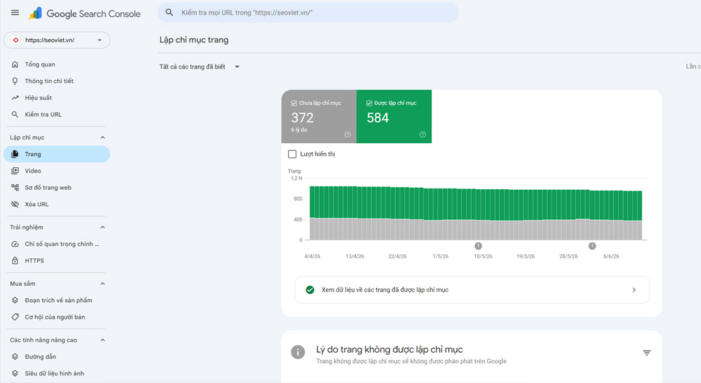 Google Search Console