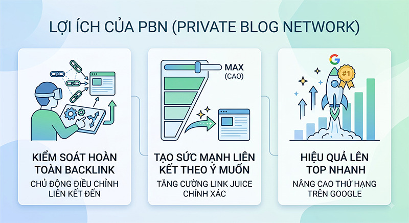 Tai-sao-SEOer-lai-chuong-su-dung-PBN