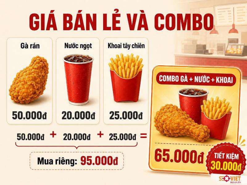 Sử dụng giá bán lẻ để làm nổi bật combo