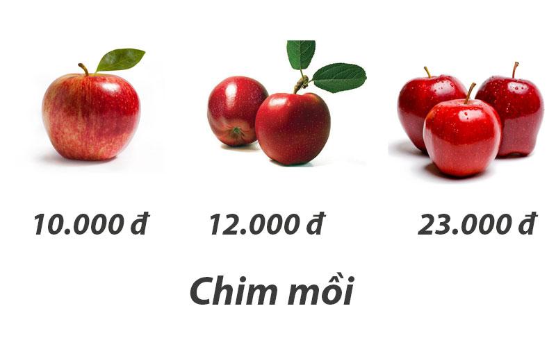 Ứng dụng của hiệu ứng chim mồi trong kinh doanh