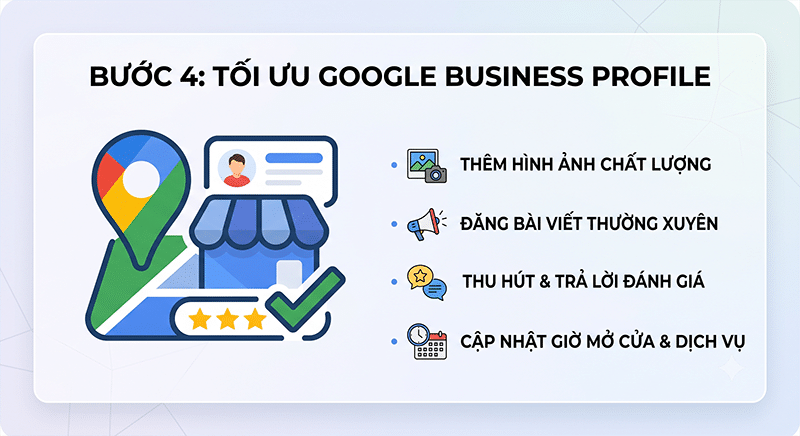 SEO website spa, thẩm mỹ viện: Tăng booking bền vững 5 Buoc-4-Toi-uu-Google-Business-Profile
