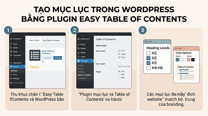 Cach-tao-Table-of-Contents-trong-WordPress-bang-plugin-tu-dong