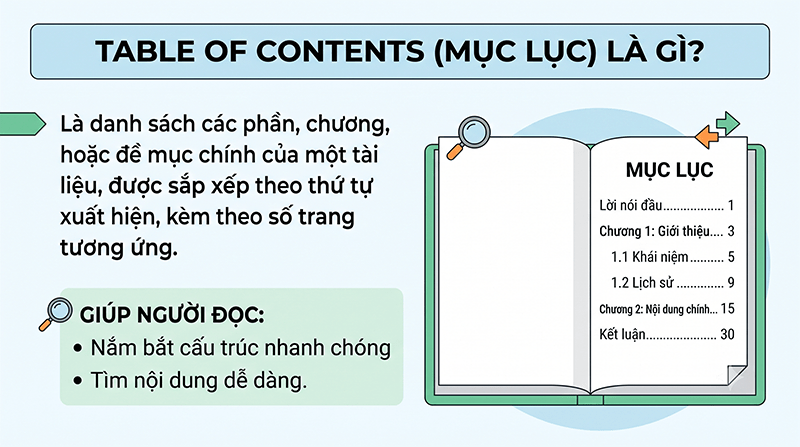 Table-of-Contents-TOC-la-gi
