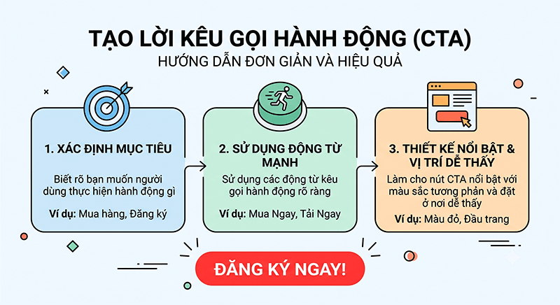 Tao-loi-keu-goi-hanh-dong-CTA