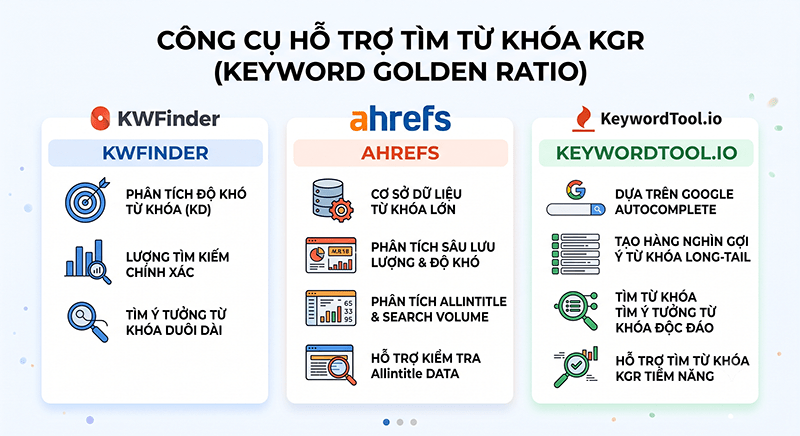 Top-3-cong-cu-ho-tro-tim-tu-khoa-KGR-nhanh