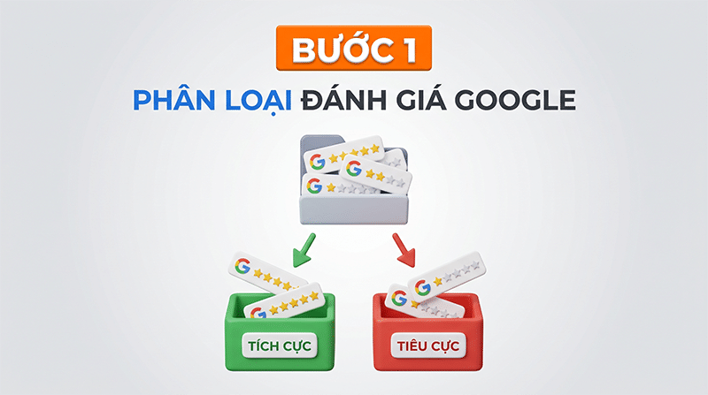 Cách khóa đánh giá trên Google: Các bước xử lý "bão" 1 sao Cách khóa đánh giá trên Google: Các bước xử lý “bão” 1 sao