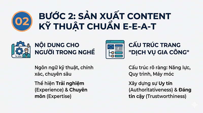 Hướng dẫn SEO website cơ khí, đột phá yêu cầu báo giá