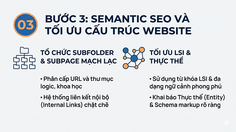 Hướng dẫn SEO website cơ khí, đột phá yêu cầu báo giá